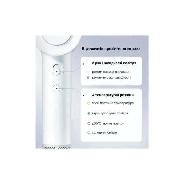 Фен Xiaomi A16 White (AP16-W)