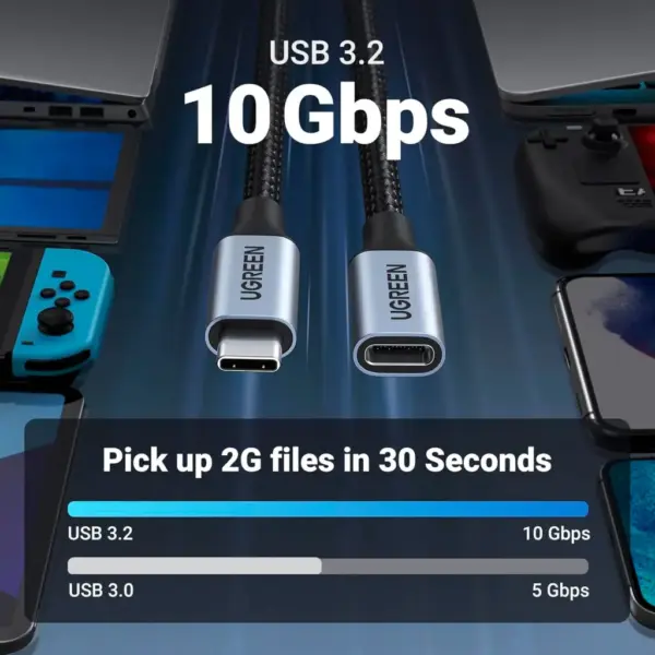 Дата кабель Ugreen USB-C M/F 1.0m 5A 10Gbps USB 3.1 black (30205)