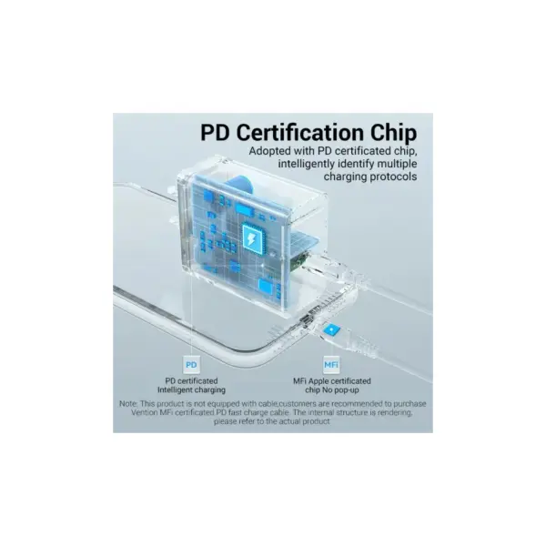 Зарядний пристрій Vention 1xUSB-C PD20W QC4.0 white (FADW0-EU)
