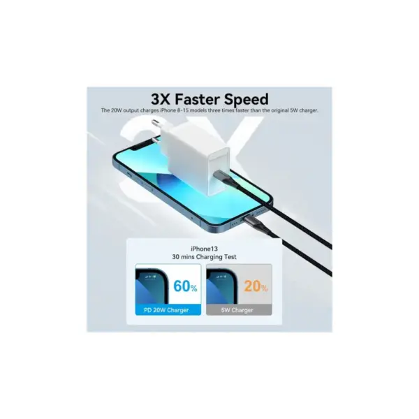 Зарядний пристрій Vention 1xUSB-C PD20W QC4.0 white (FADW0-EU)