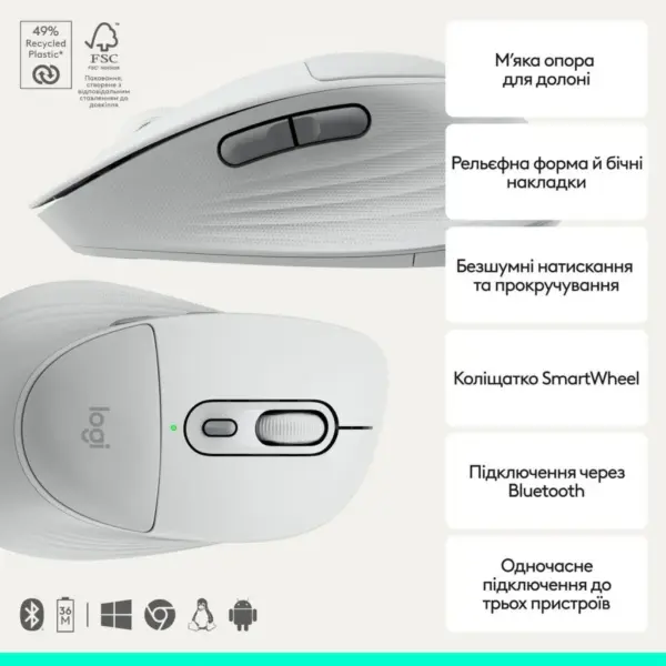 Комплект Logitech Signature Comfort Plus MK880 Wireless/USB-C UA Off-White (920-014033)