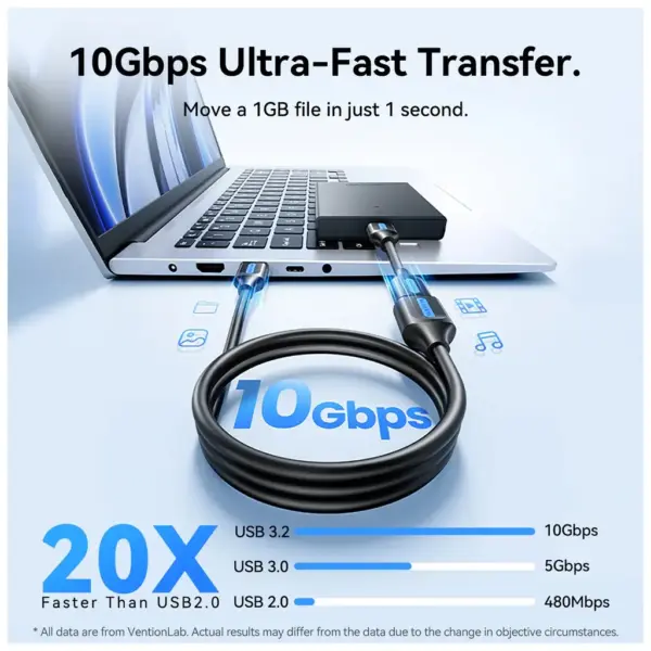 Дата кабель USB 3.2 AM/AF 2.0m 10Gbps PVC black Vention (CBOBH) Дата кабель USB 3.2 AM/AF 2.0m 10Gbps PVC black Vention (CBOBH)