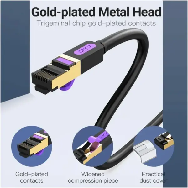 Патч-корд 10m S/FTP cat 7 RJ-45 black Vention (ICDBL)