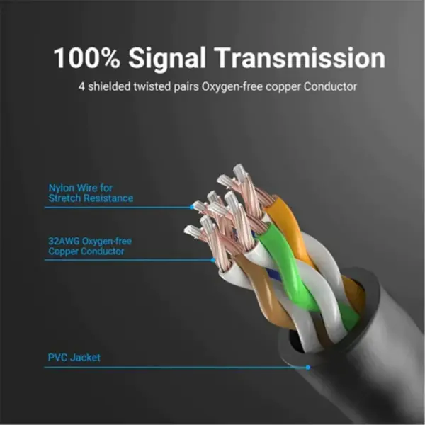 Патч-корд 1m UTP cat 6A RJ-45 slim black Vention (IBIBF)