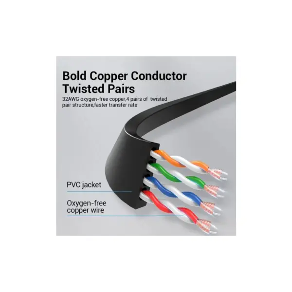 Патч-корд 3m UTP cat 6 RJ-45 flat black Vention (IBJBI)