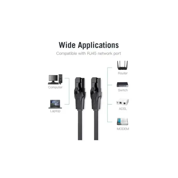 Патч-корд 5m UTP cat 6 RJ-45 flat black Vention (IBJBJ)