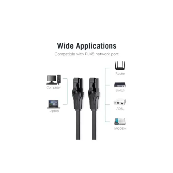 Патч-корд 3m UTP cat 6 RJ-45 flat black Vention (IBABI)