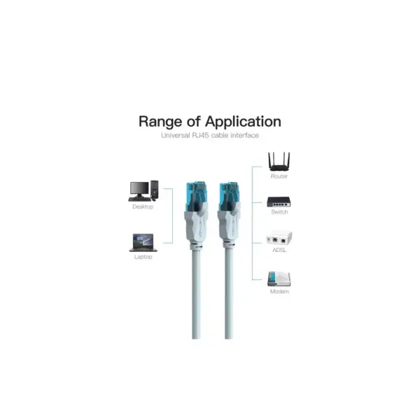 Патч-корд 0.75m UTP cat 5e RJ-45 blue Vention (VAP-A10-S075)