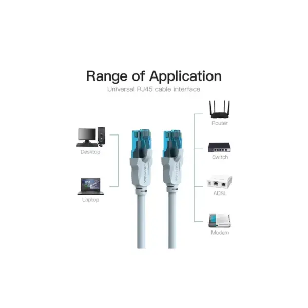 Патч-корд 2m UTP cat 5e RJ-45 blue Vention (VAP-A10-S200)