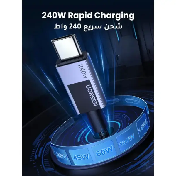 Дата кабель USB-C to USB-C 2.0m PD3.1 240W 480Mbps braided Starlight blue Ugreen (75732)