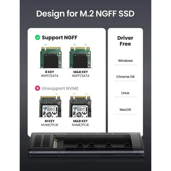 Кишеня зовнішня Ugreen USB-C to M.2 B-Key/M+B Key SSD 5Gbps SATA 3.0 aluminum 0.5m (10903)