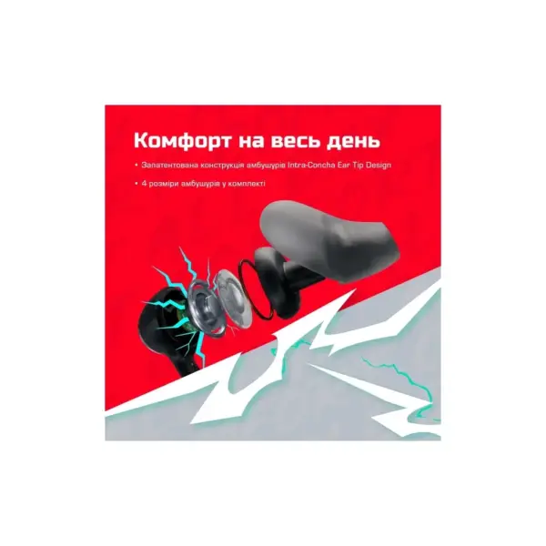 Навушники HyperX Cloud Earbuds III Wired Black (BN7R9AA) Навушники HyperX Cloud Earbuds III Wired Black (BN7R9AA)