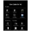 Дата кабель USB 2.0 AM to USB-C 1.0m 100W/7.5W black Baseus (E0426W01)