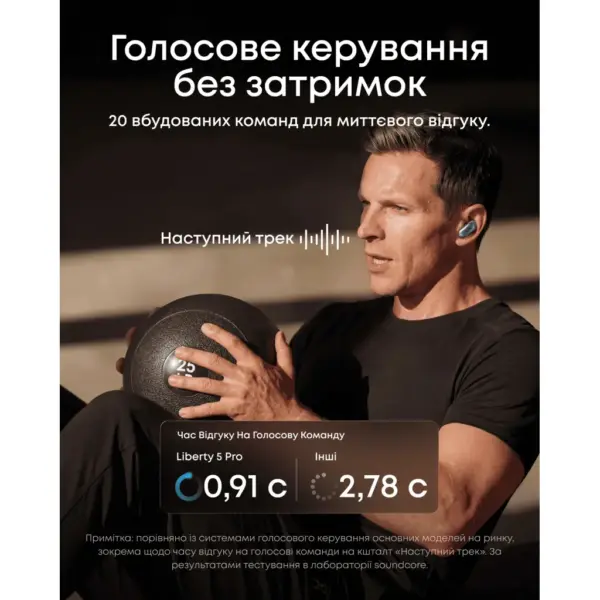 Навушники Anker SoundСore Liberty 5 Pro Pearl Blue (D1203G31) Навушники Anker SoundСore Liberty 5 Pro Pearl Blue (D1203G31)