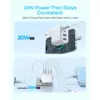 Зарядний пристрій Anker 2xUSB-C + 2xUSB 50W white (A121EG21)