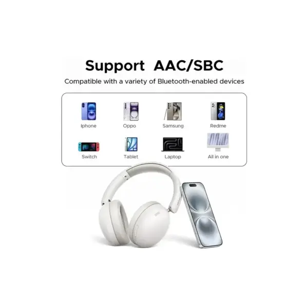 Навушники Ugreen HP205 Studio Max2 White (45017)