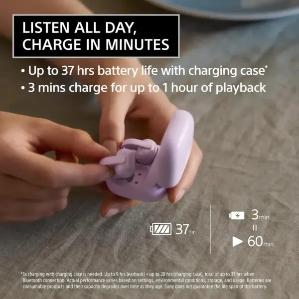 Навушники Sony LinkBuds Clip WF-LC900 Lavender (WFLC900V.E)